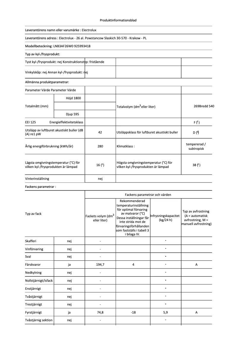 Image de la première page du manuel de l'appareil LNB3AF26W0