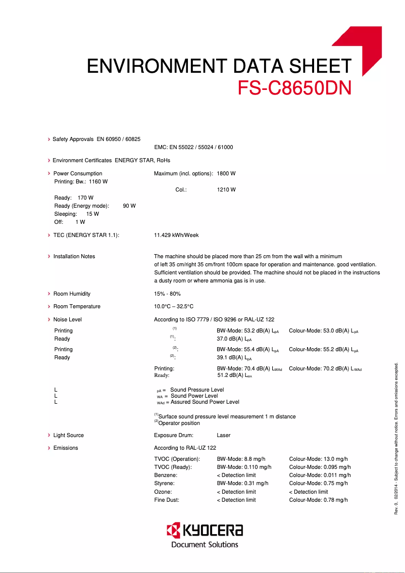 Image de la première page du manuel de l'appareil FS-C8650DN