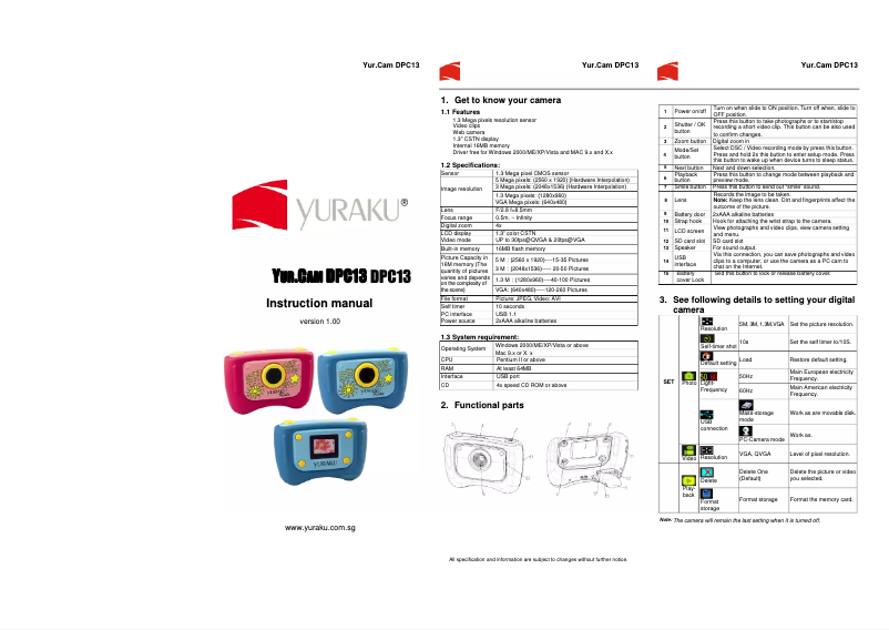 Page 1 de la notice Manuel utilisateur Yuraku Yur.Cam DPC13
