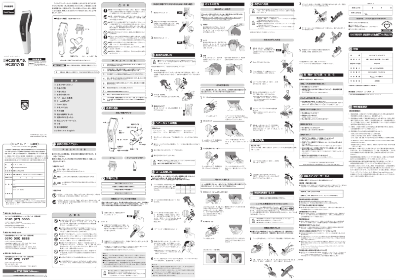 Page 1 de la notice Manuel utilisateur Philips Series 3000 HC3517