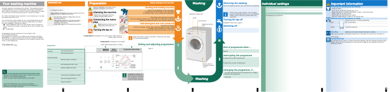 Page n°1 - Manuel utilisateur Bosch WAA 16161