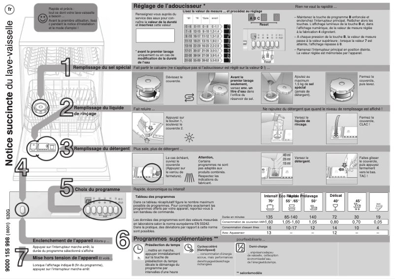 Page 1 de la notice Manuel utilisateur Siemens SL55M558EU