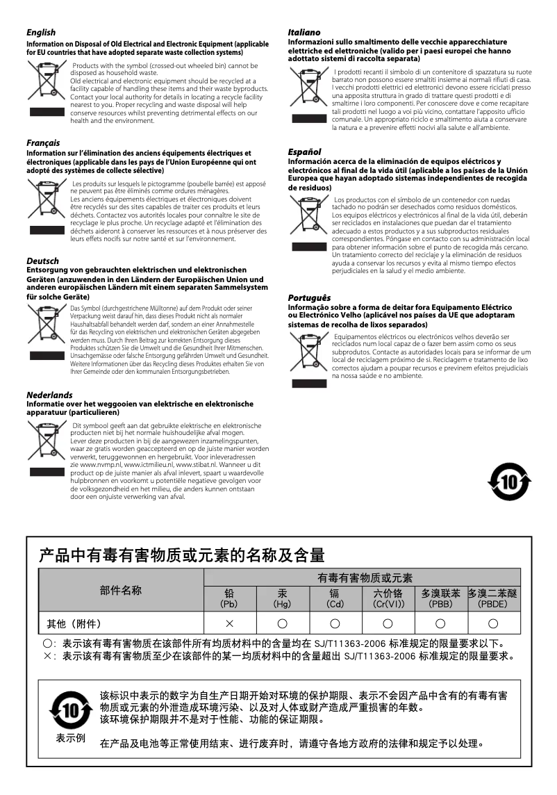 Image de la première page du manuel de l'appareil CA-C3AV