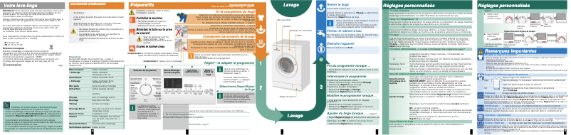 Page 1 de la notice Manuel utilisateur Siemens WM16E462FG