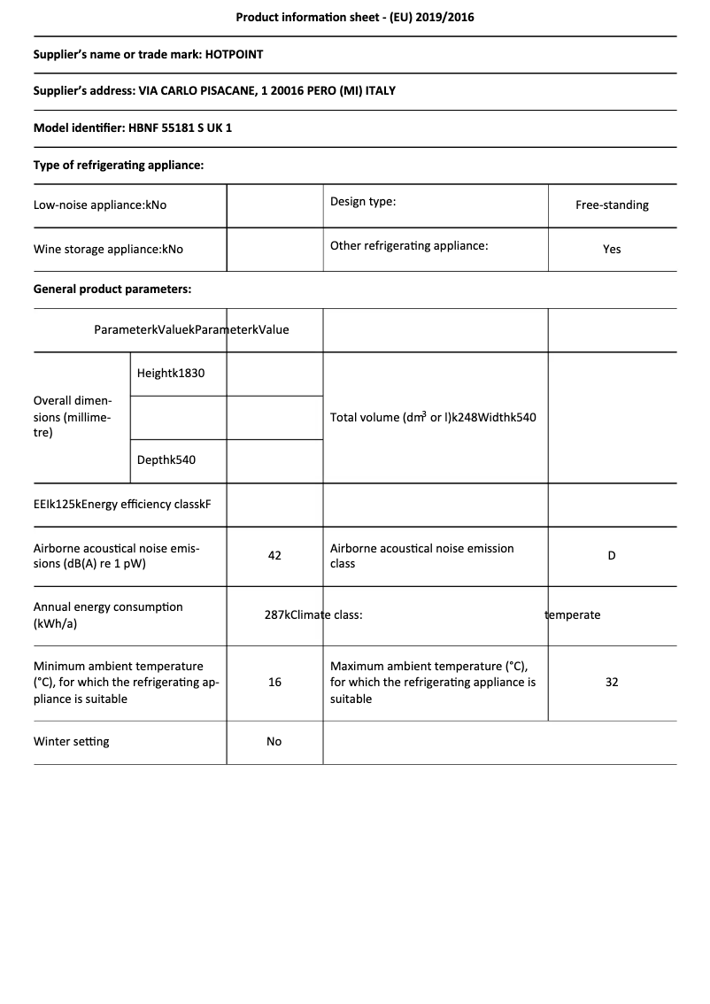 Image de la première page du manuel de l'appareil HBNF 55181 S UK 1