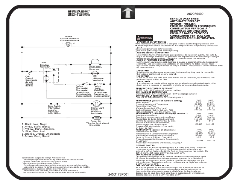 Page 1 de la notice Mode d'emploi Frigidaire FFFH17F4Q
