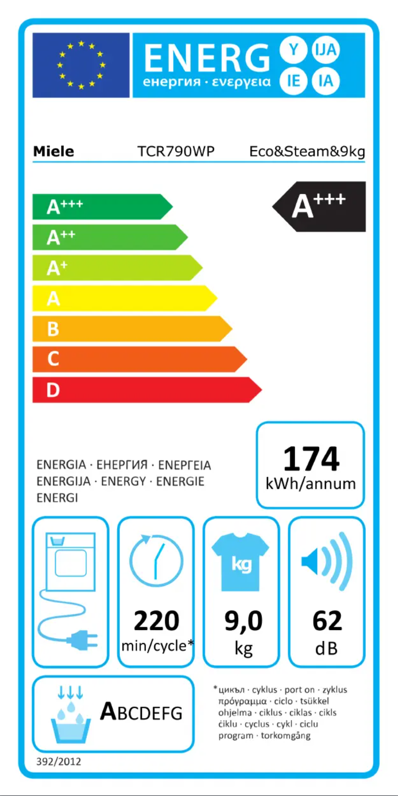 Page 1 de la notice Label énergétique Miele TCR 790 WP