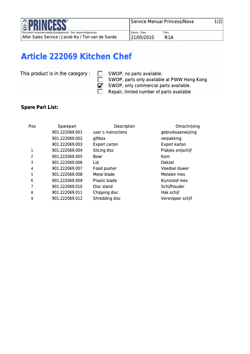 Page 1 de la notice Manuel utilisateur Princess 222069