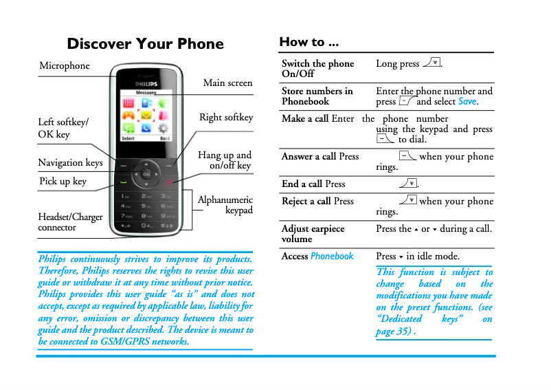 Image de la première page du manuel de l'appareil CT0198BLK