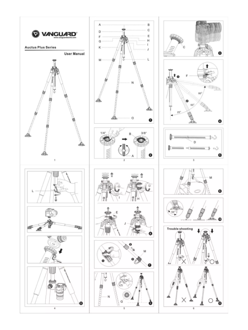Image de la première page du manuel de l'appareil Auctus Plus 323CT