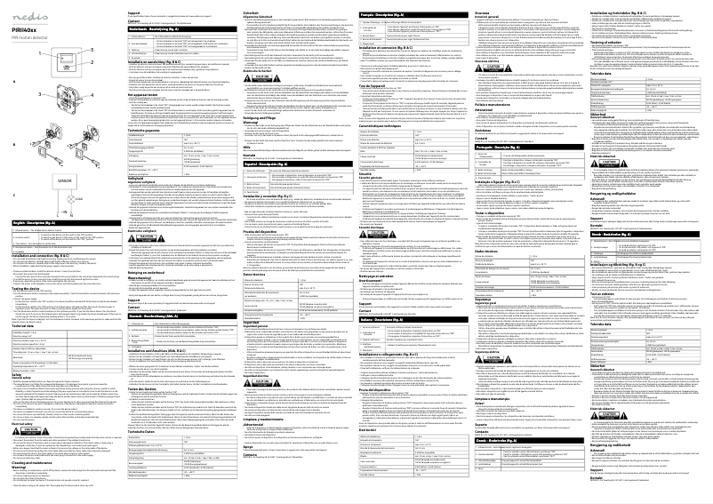 Page 1 de la notice Manuel utilisateur Nedis PIRII40WT