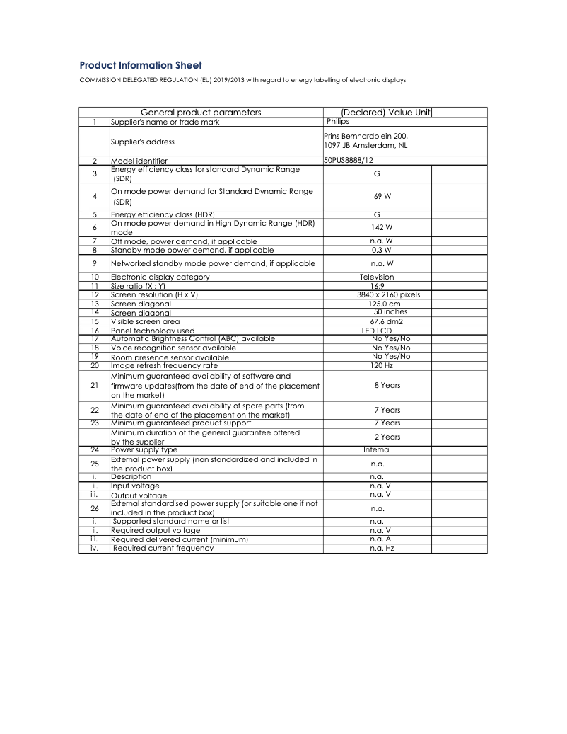 Página 1 del manual Ficha técnica Philips 50PUS8888