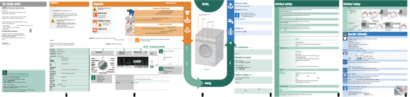 Image de la première page du manuel de l'appareil WM12Q461DN