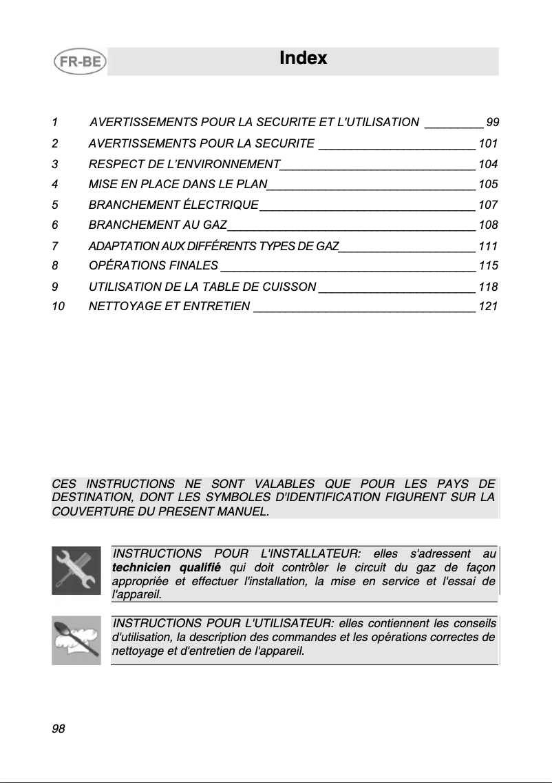 Page 1 de la notice Manuel utilisateur Smeg SPR896PGH
