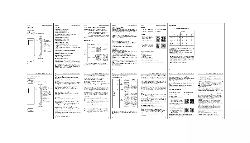 Image de la première page du manuel de l'appareil BTR15
