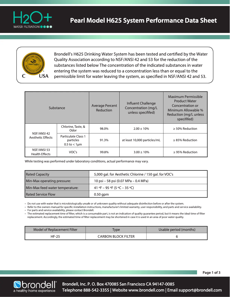 Image de la première page du manuel de l'appareil H625