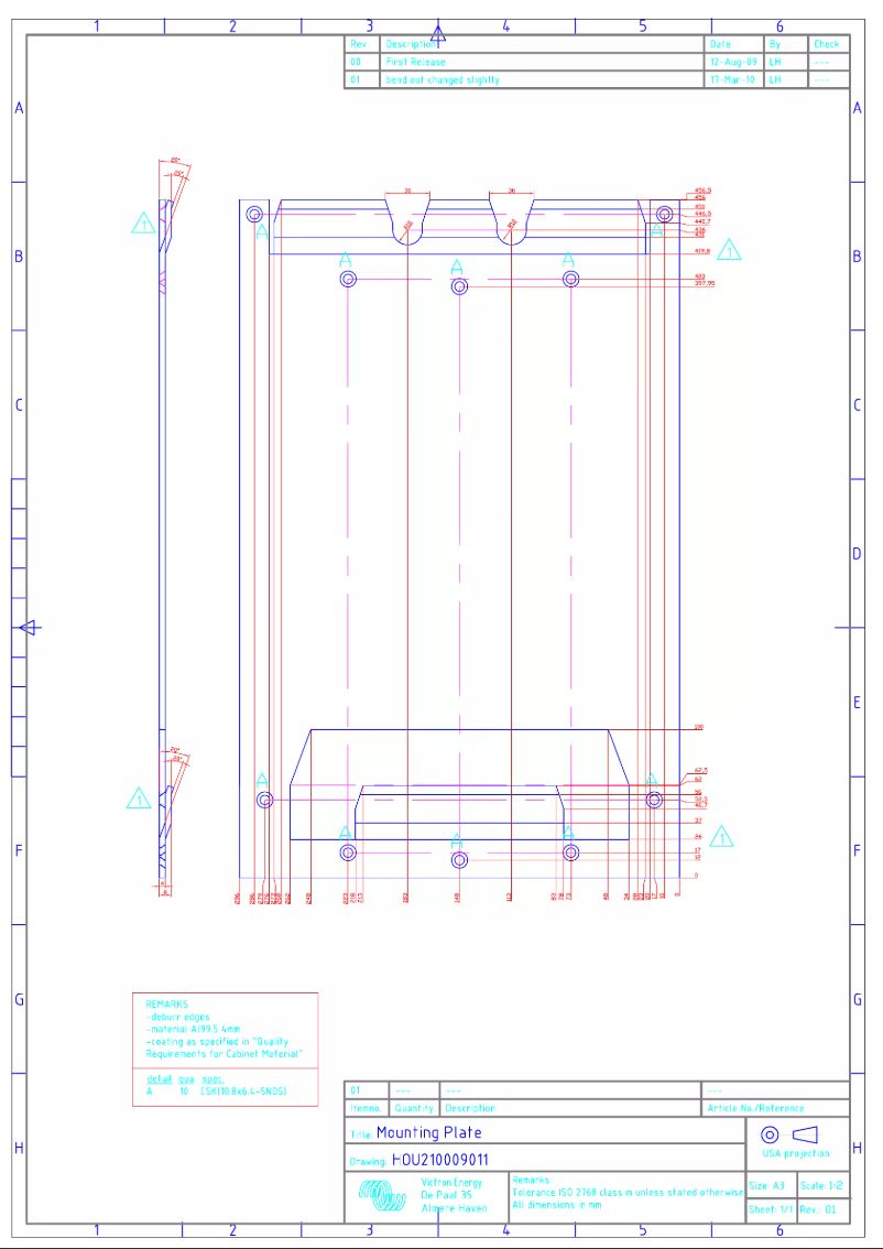Image de la première page du manuel de l'appareil Quattro