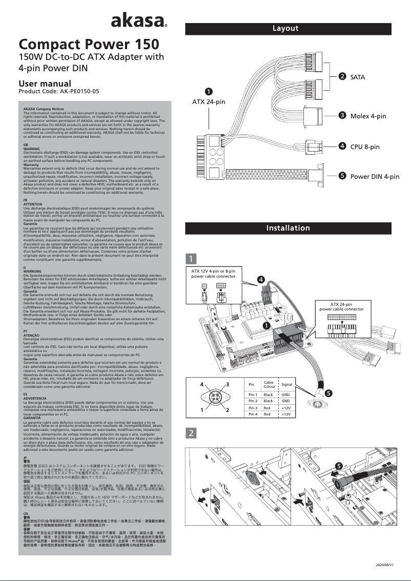 Image de la première page du manuel de l'appareil AK-PE150-05