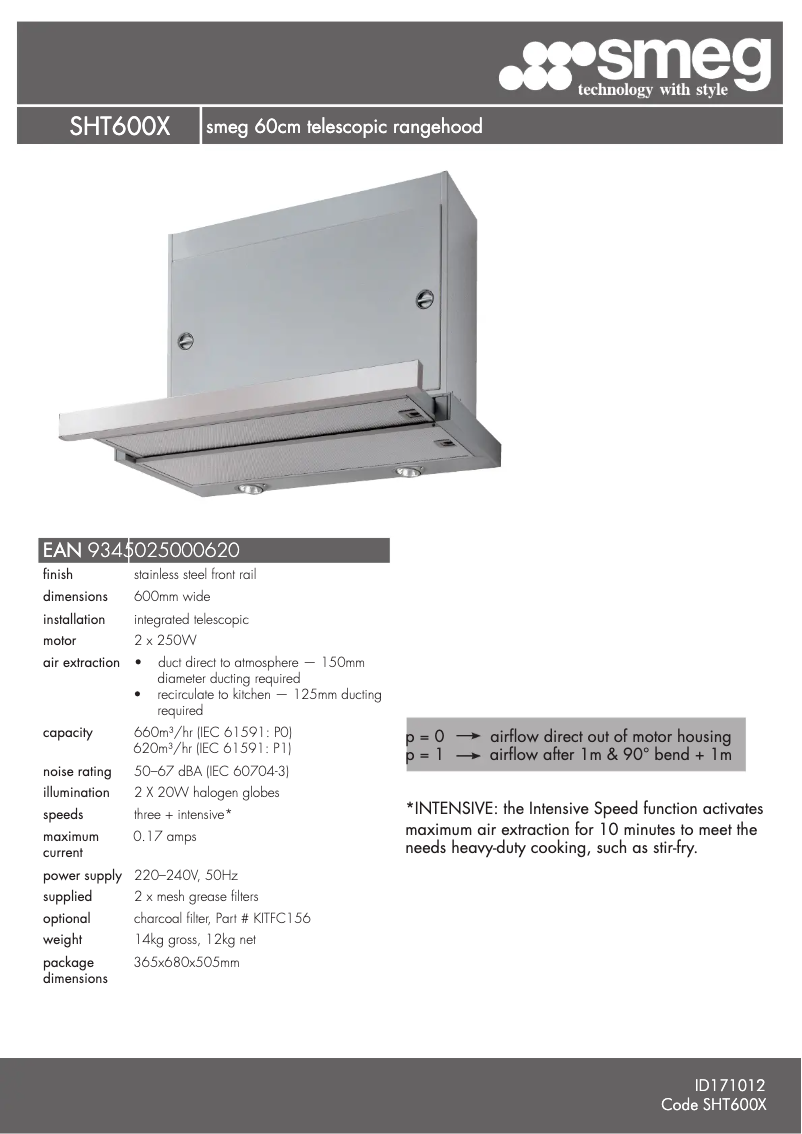 Image de la première page du manuel de l'appareil SHT600X