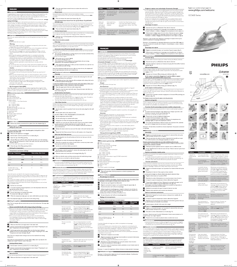 Page 1 de la notice Manuel utilisateur Philips EnergyCare GC3640