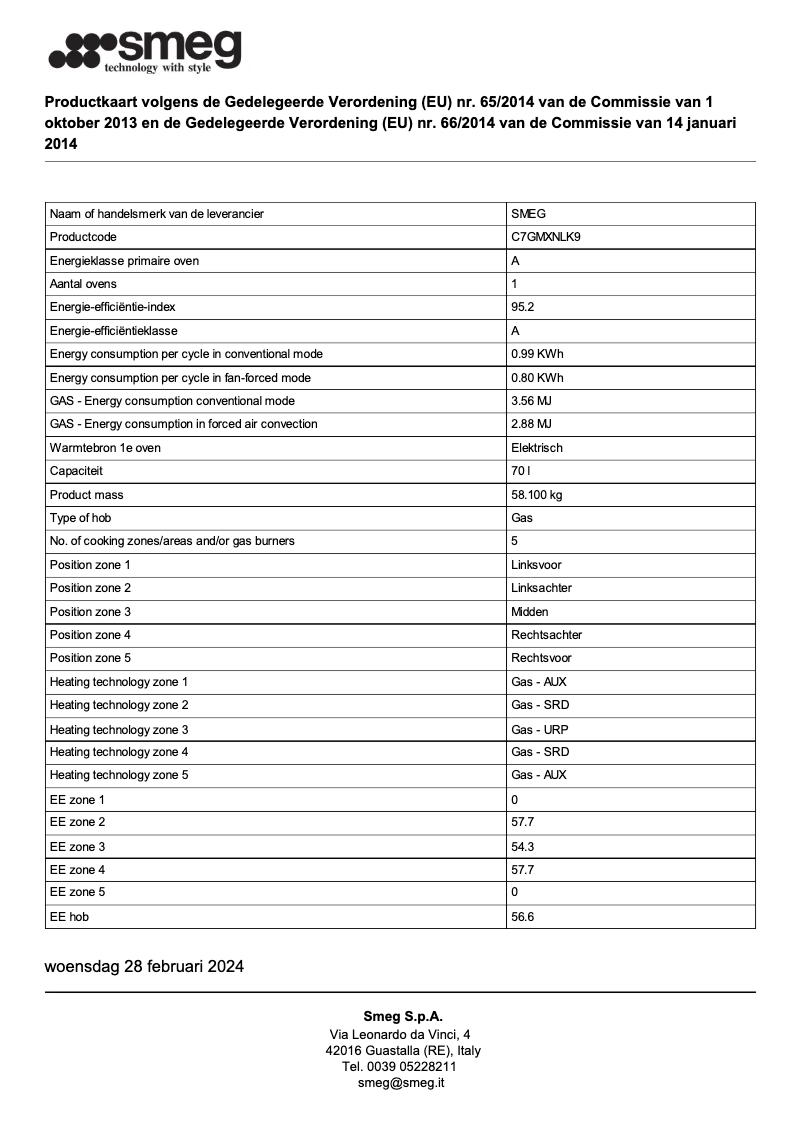 Página 1 del manual Ficha técnica Smeg C7GMXNLK9