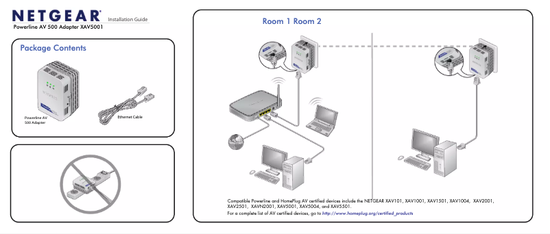 Page n°1 - Guide d'installation Netgear XAV5001