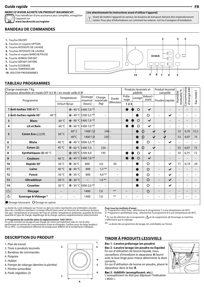 Image de la première page du manuel de l'appareil FBWG71485BSE BE