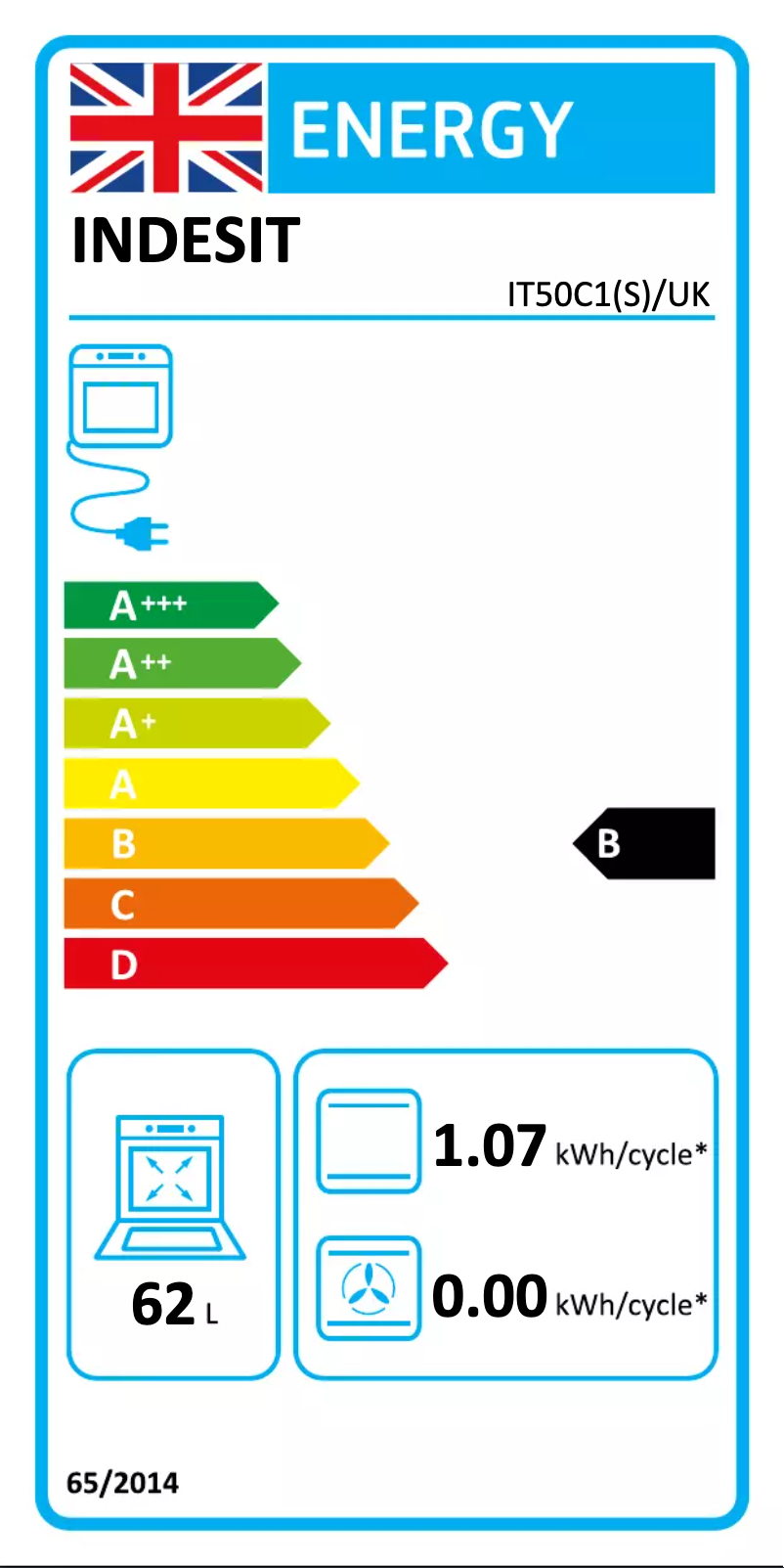 Image de la première page du manuel de l'appareil IT50C1(S)/UK