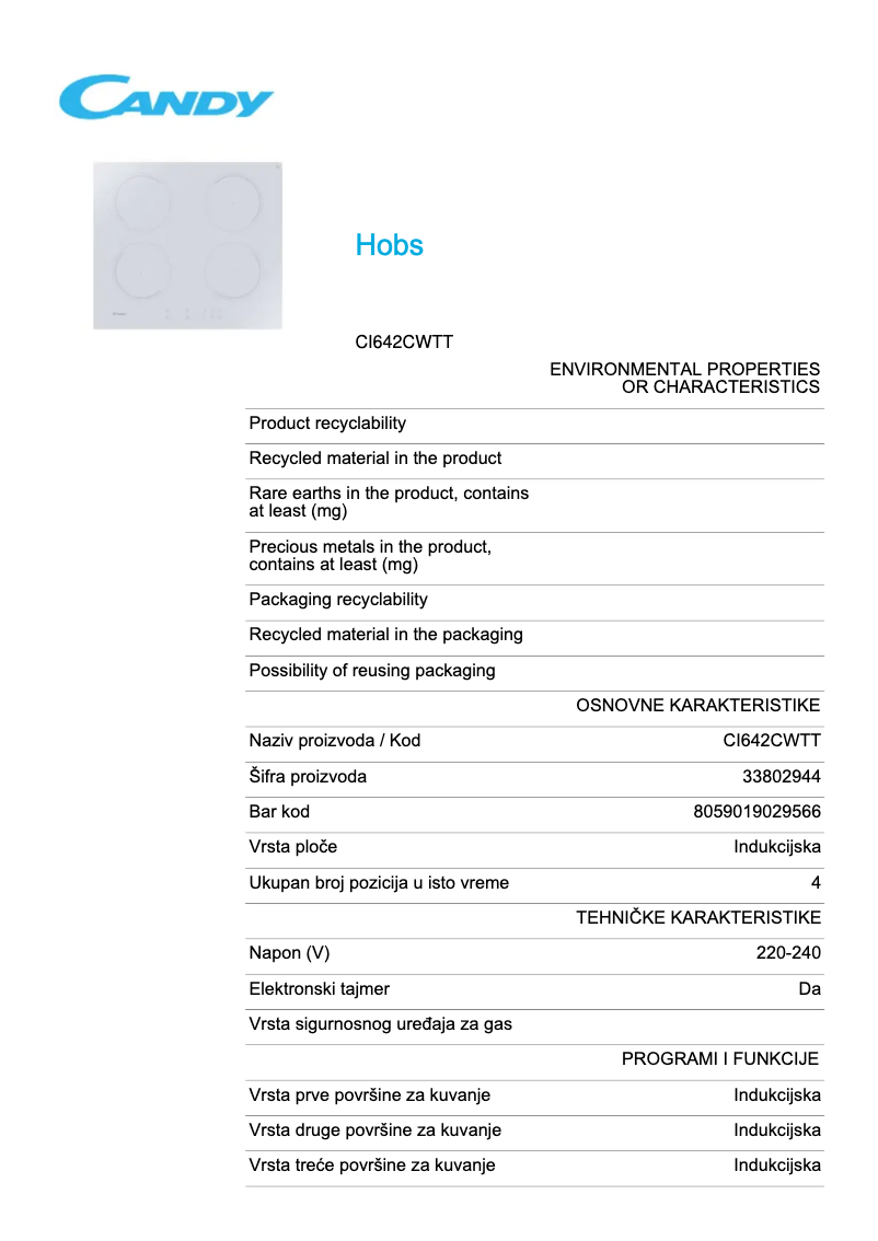 Page 1 de la notice Fiche technique Candy CI642CWTT