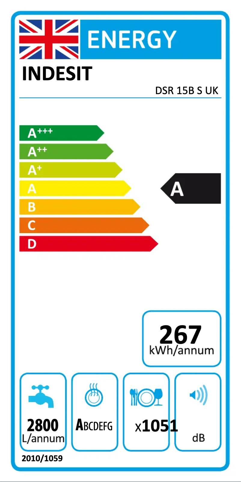 Image de la première page du manuel de l'appareil DSR 15B S UK