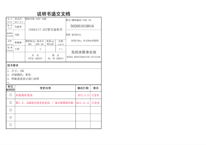 Page n°1 - Manuel utilisateur Indesit DAA 55 NF
