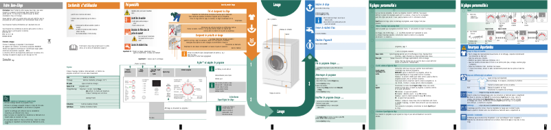 Image de la première page du manuel de l'appareil 4 Maxx