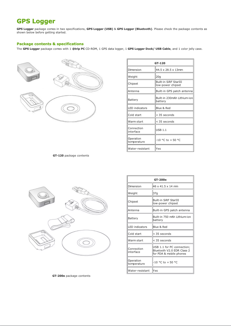 Page n°1 - Manuel utilisateur i-gotU GT-600 USB