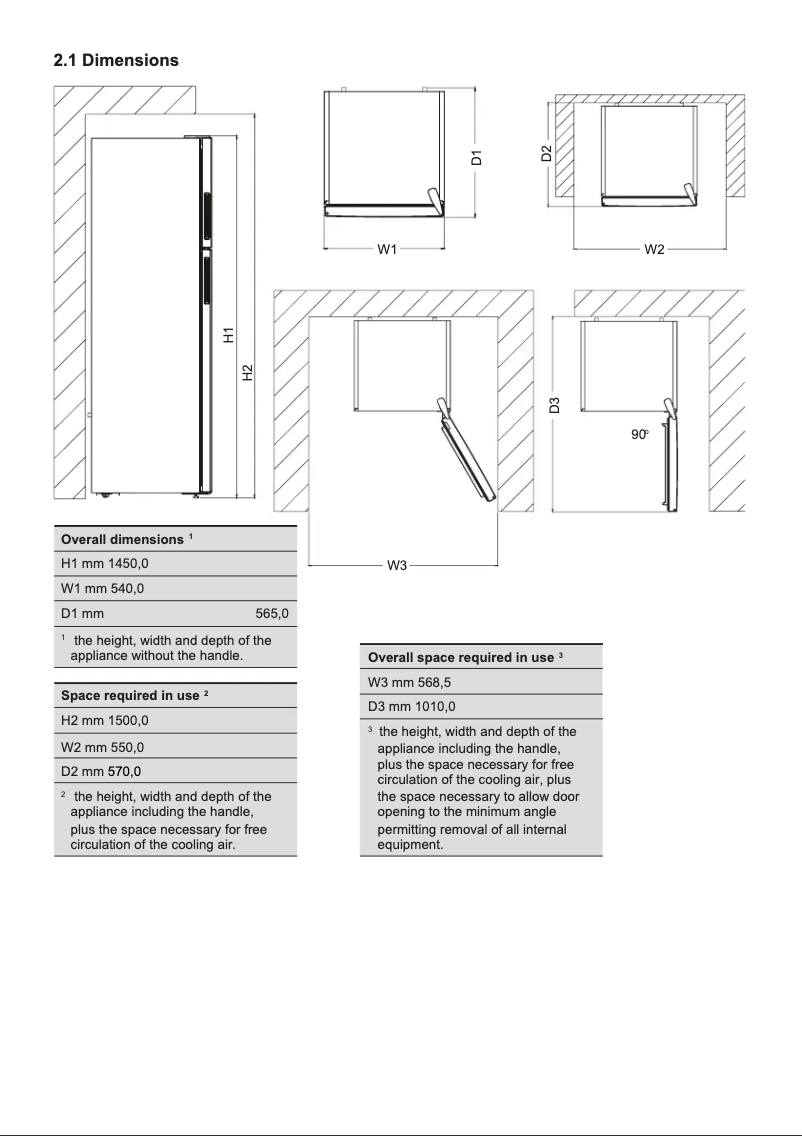 Página 1 del manual Dibujo técnico Cylinda KF2144E