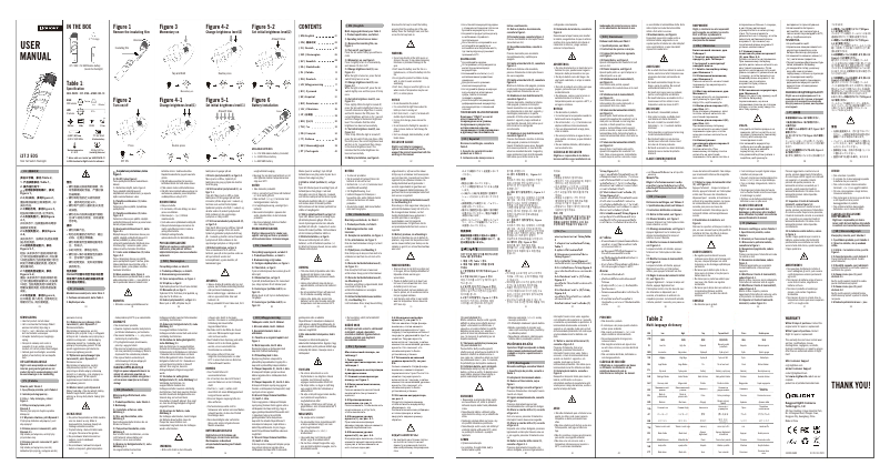 Image de la première page du manuel de l'appareil i3T 2 EOS