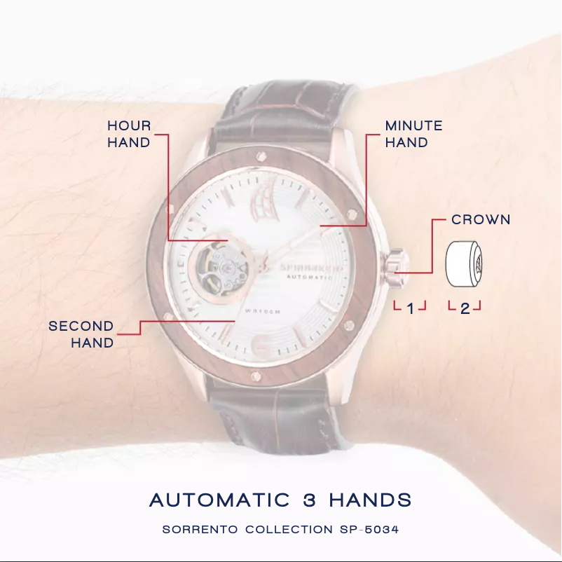 Page 1 de la notice Manuel utilisateur Spin Master SP-5034