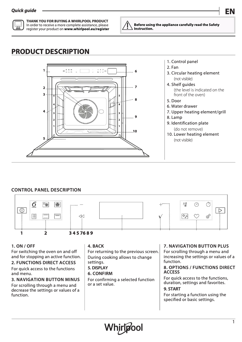 Página 1 del manual Manual de uso y mantenimiento Whirlpool W6 OS4 4S1 H BL