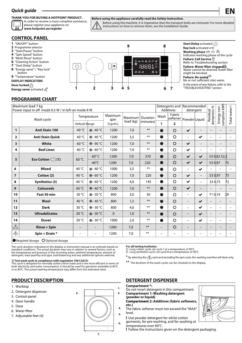 Page n°1 - Manuel utilisateur Hotpoint BI WMHG 71284 UK