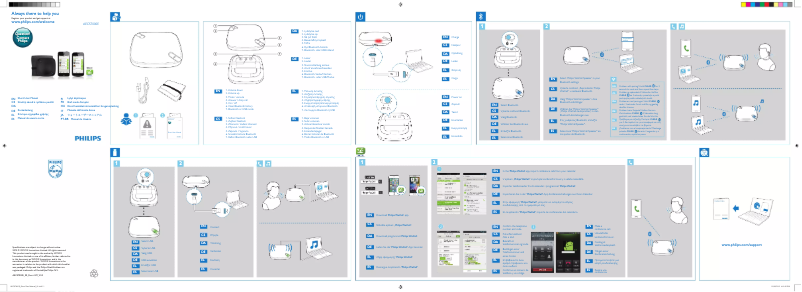 Page 1 de la notice Guide de démarrage rapide Philips WeCall BT AECS7000ES