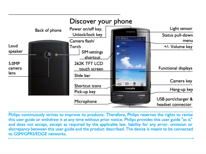 Page 1 de la notice Manuel utilisateur Philips Xenium X806