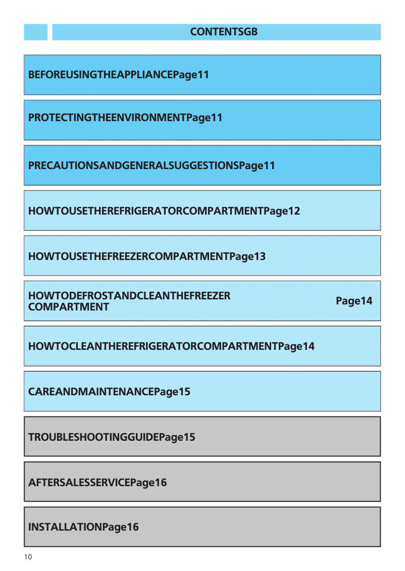 Page 1 de la notice Manuel utilisateur Whirlpool ART 284 G