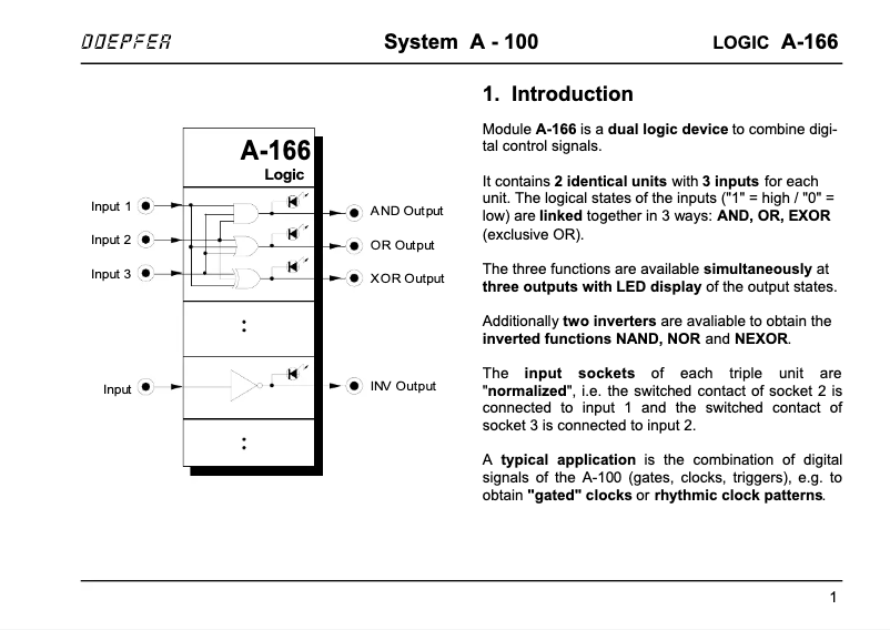 Página 1 del manual Manual de usuario Doepfer A-166