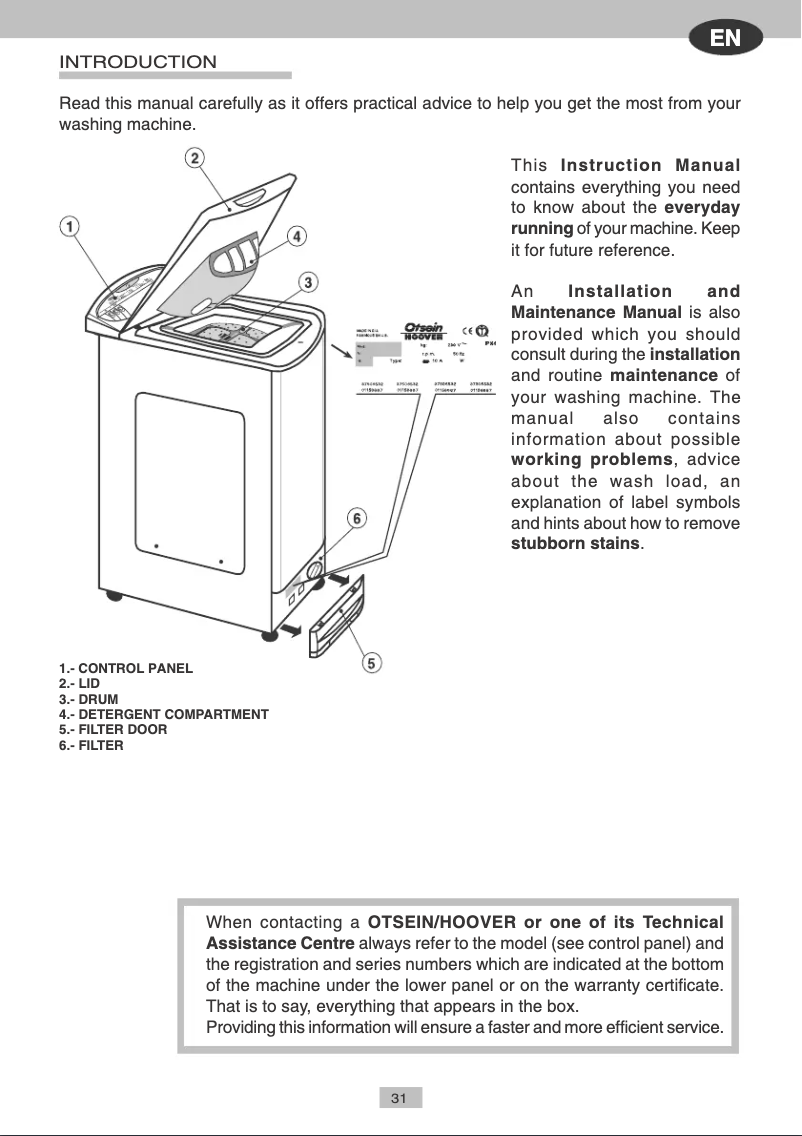 Image de la première page du manuel de l'appareil LTOH 43C