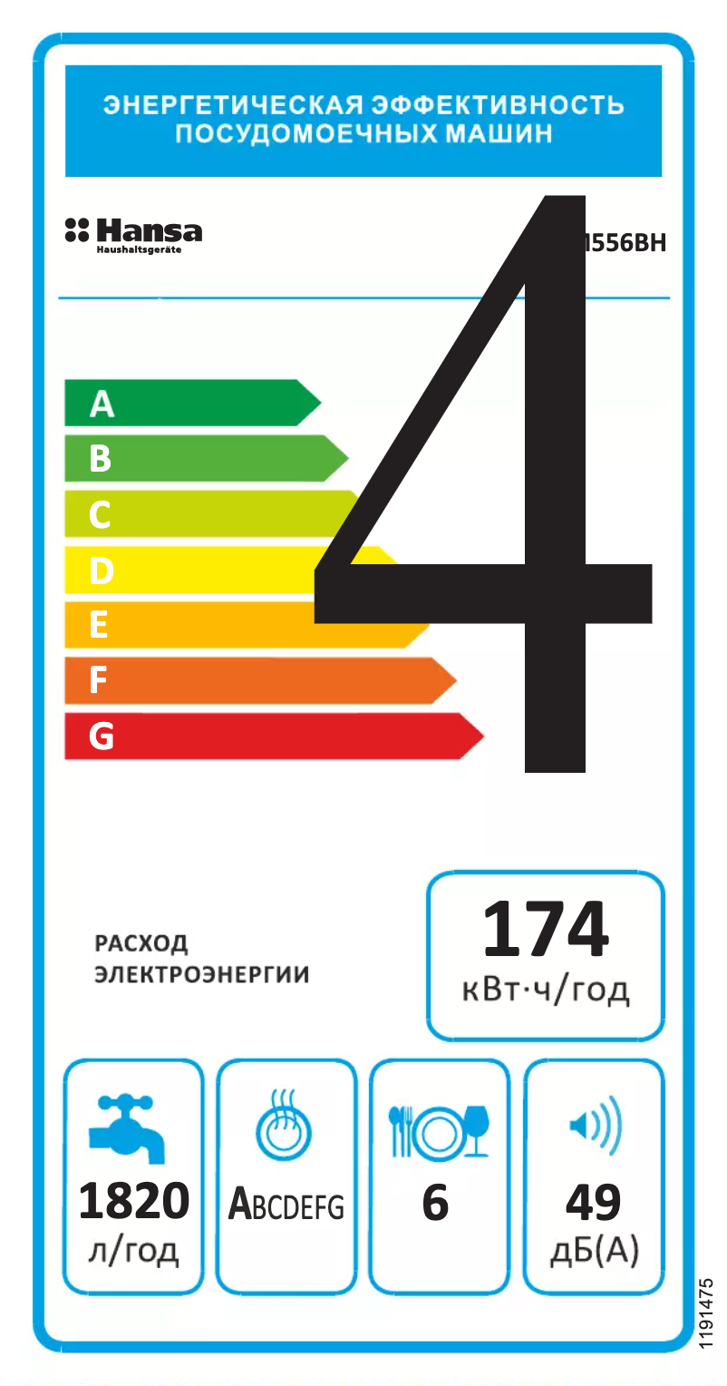 Page n°1 - Label énergétique Hansa ZWM 556 BH