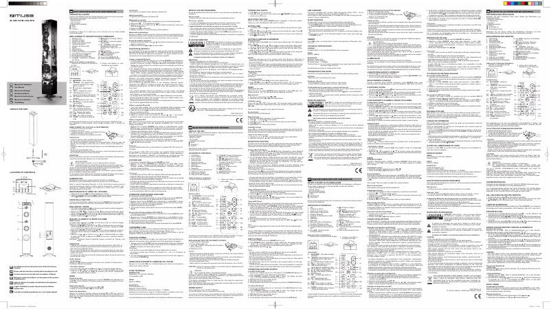 Page 1 de la notice Manuel utilisateur Muse M-1280