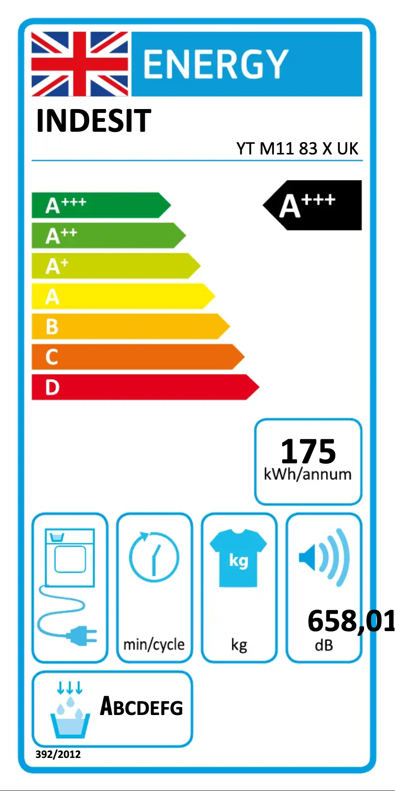 Page n°1 - Label énergétique Indesit YT M11 83 X UK