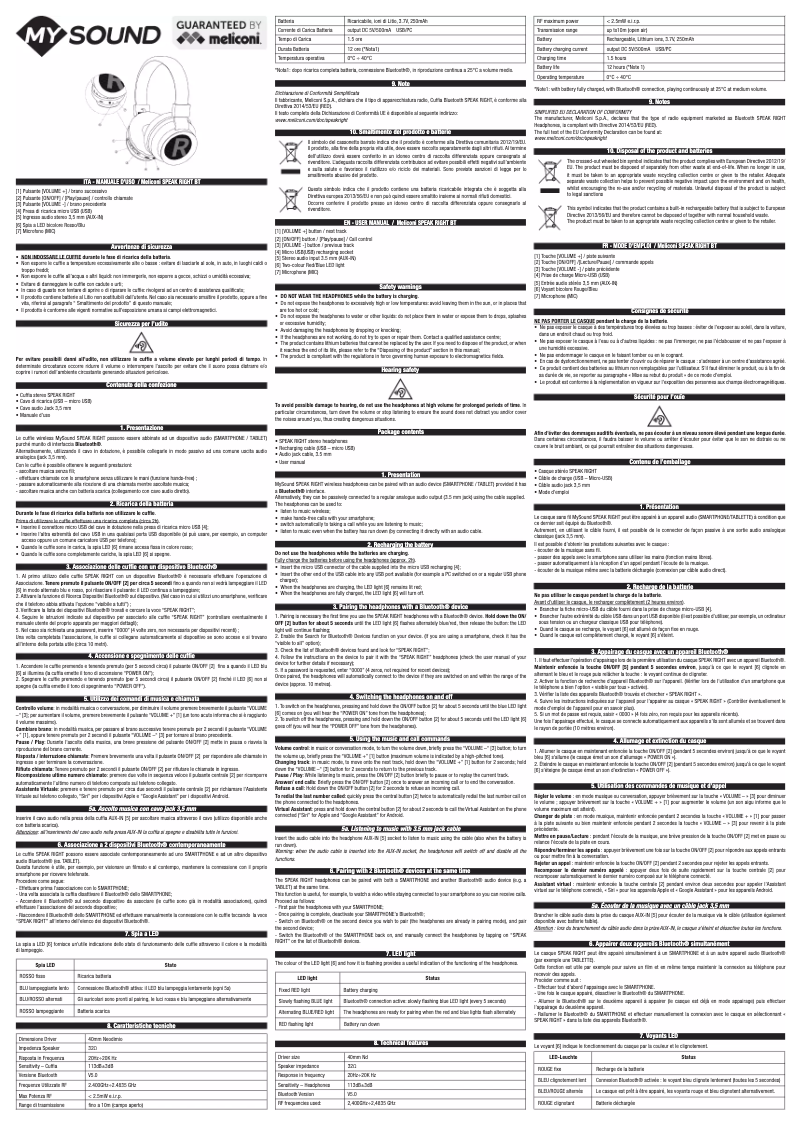 Image de la première page du manuel de l'appareil MySound Speak RIGHT