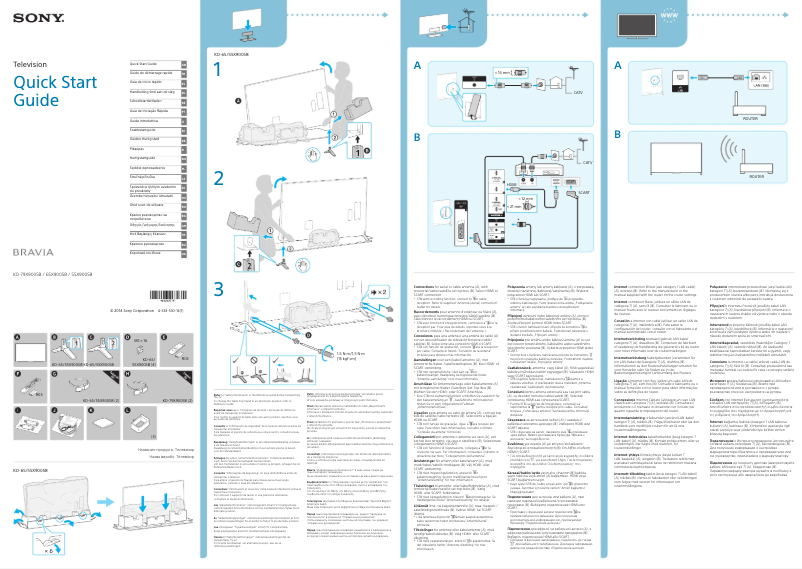 Page 1 de la notice Guide d'installation Sony Bravia KD-55X9005B