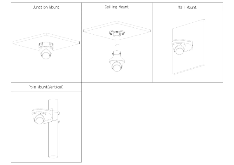Page n°1 - Guide d'installation Dahua Technology HAC-HDW1509T-IL-A