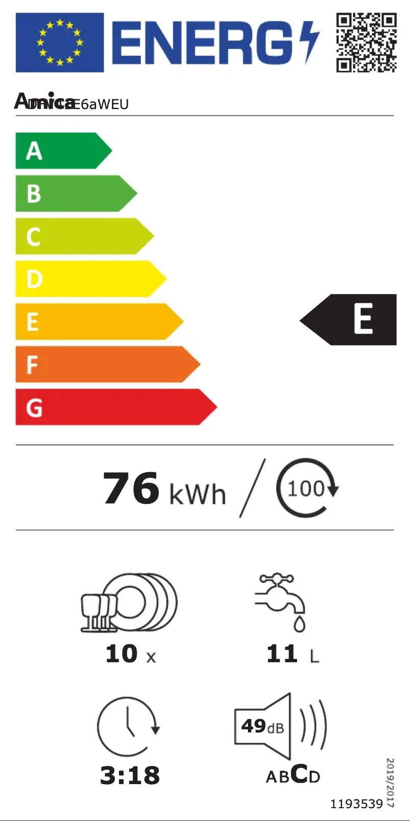 Página 1 del manual Etiqueta energética Amica DFV41E6aWEU